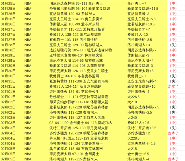 瓜迪奥拉看,重小组第一,斯通斯将长,爱游戏,爱游戏官网,爱游戏体育,爱游戏网页版,爱游戏电脑版,爱游戏官方APP下载