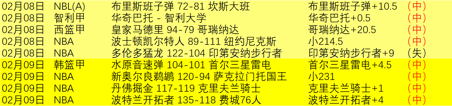 辽宁男篮背,水一战,输球面临附,爱游戏,爱游戏官网,爱游戏体育,爱游戏网页版,爱游戏电脑版,爱游戏官方APP下载