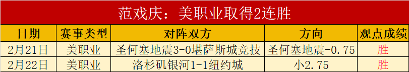 加納喬逆轉,戰魯尼,加拉塔薩雷,爱游戏,爱游戏官网,爱游戏体育,爱游戏网页版,爱游戏电脑版,爱游戏官方APP下载