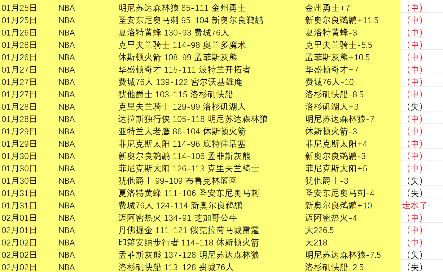 科林,贝尔执掌中,女足教鞭,爱游戏,爱游戏官网,爱游戏体育,爱游戏网页版,爱游戏电脑版,爱游戏官方APP下载