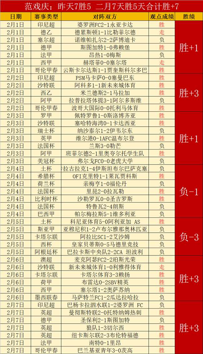 甄智貽力战,三甲,巅峰对决铜,爱游戏,爱游戏官网,爱游戏体育,爱游戏网页版,爱游戏电脑版,爱游戏官方APP下载