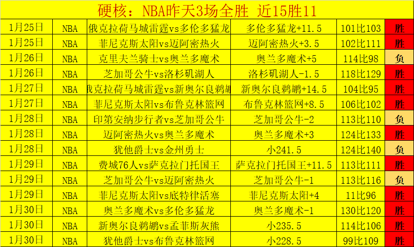 曼城对阵富,勒姆,轮英超焦点,爱游戏,爱游戏官网,爱游戏体育,爱游戏网页版,爱游戏电脑版,爱游戏官方APP下载