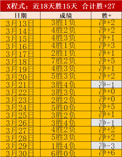 紐卡斯爾斥,萬英鎊洽購,埃弗頓後防,爱游戏,爱游戏官网,爱游戏体育,爱游戏网页版,爱游戏电脑版,爱游戏官方APP下载