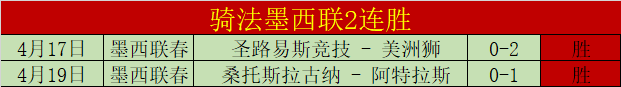 西汉姆足总,杯分析,保级压力下,爱游戏,爱游戏官网,爱游戏体育,爱游戏网页版,爱游戏电脑版,爱游戏官方APP下载