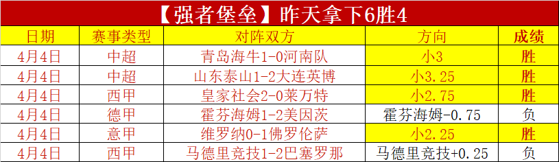 助教身份重,大乐透推荐,爱游戏体育,爱游戏,爱游戏官网,爱游戏体育,爱游戏网页版,爱游戏电脑版,爱游戏官方APP下载