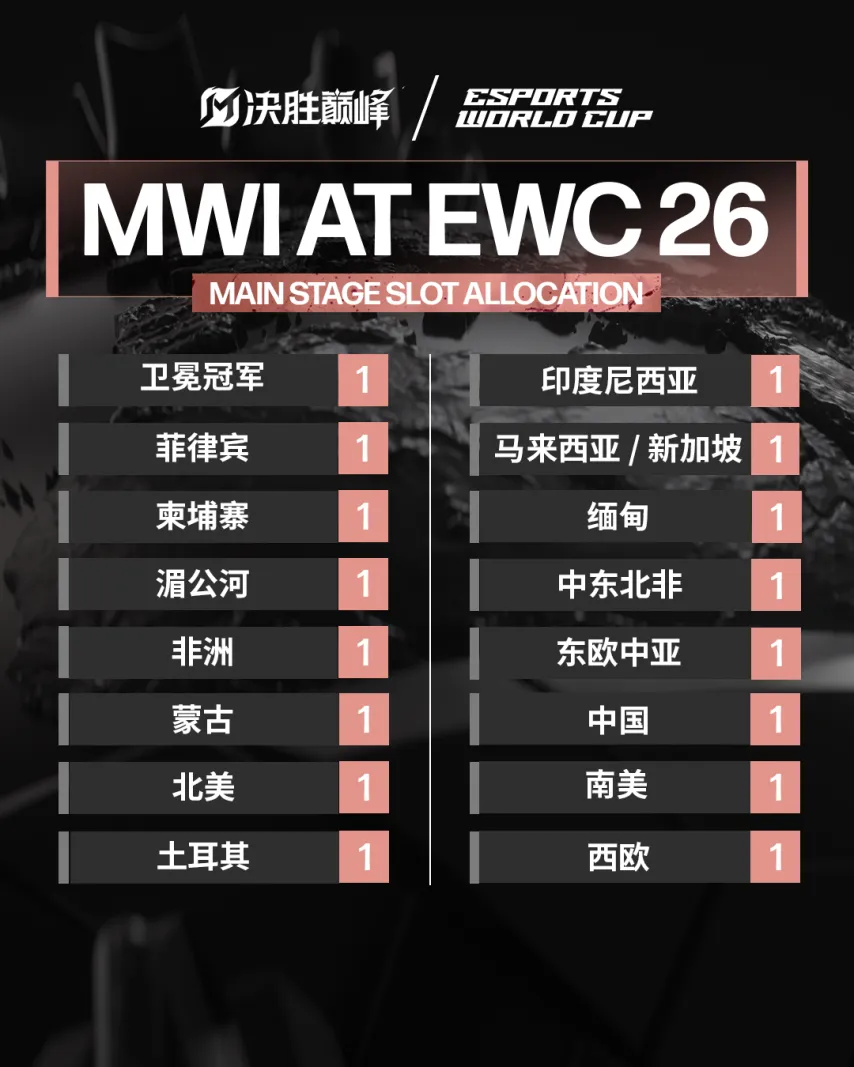 比勒菲尔德,胜率分析,期号专家推,爱游戏,爱游戏官网,爱游戏体育,爱游戏网页版,爱游戏电脑版,爱游戏官方APP下载