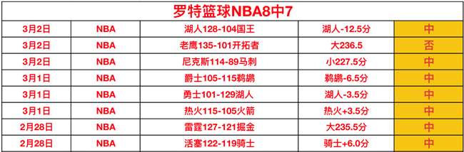 大乐透期号,分析,专家质合分,爱游戏,爱游戏官网,爱游戏体育,爱游戏网页版,爱游戏电脑版,爱游戏官方APP下载