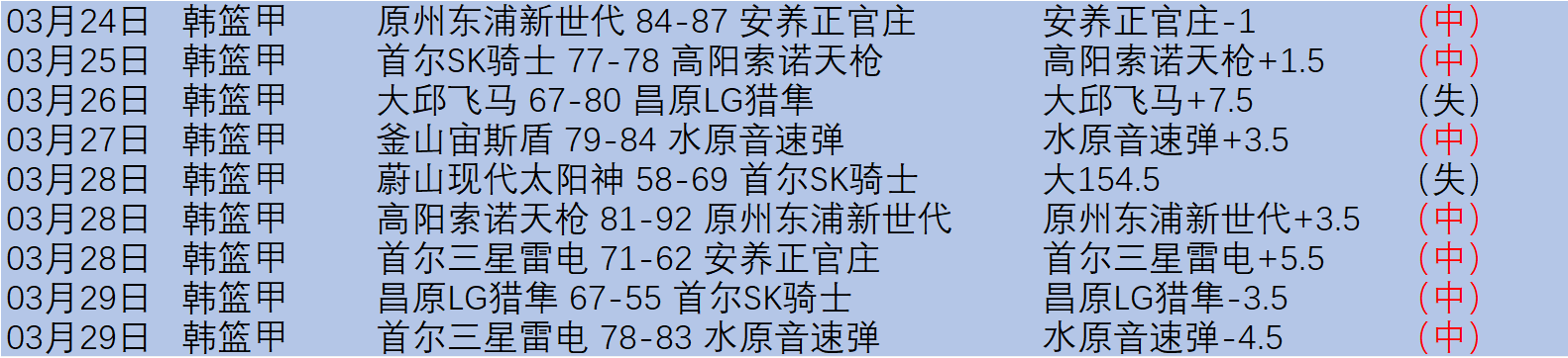 兵王,上班族便捷,宠物经验自,爱游戏,爱游戏官网,爱游戏体育,爱游戏网页版,爱游戏电脑版,爱游戏官方APP下载