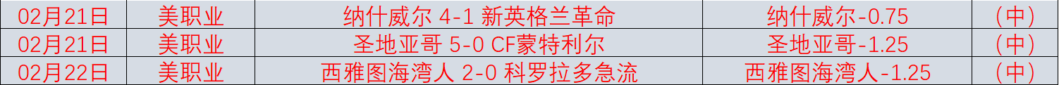 赛季,米兰球员薪,资公开资料,爱游戏,爱游戏官网,爱游戏体育,爱游戏网页版,爱游戏电脑版,爱游戏官方APP下载