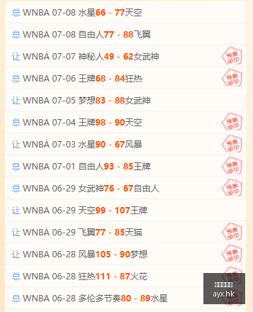 世欧预赛激,战回顾,土耳其大胜,爱游戏,爱游戏官网,爱游戏体育,爱游戏网页版,爱游戏电脑版,爱游戏官方APP下载