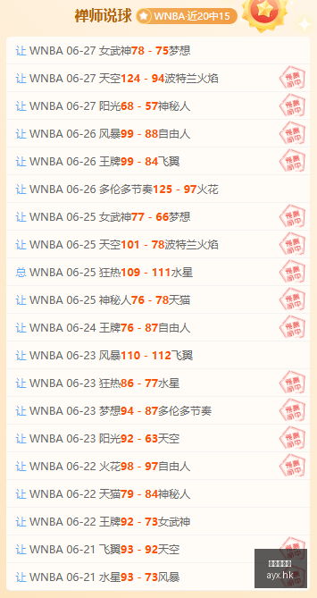赛季前瞻,夏季联赛高,效射手,爱游戏,爱游戏官网,爱游戏体育,爱游戏网页版,爱游戏电脑版,爱游戏官方APP下载