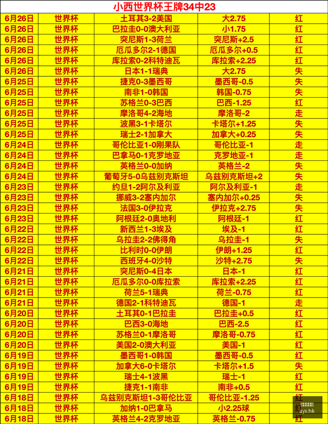 爱游戏体育,爱游戏官网,突发变动结,爱游戏,爱游戏官网,爱游戏体育,爱游戏网页版,爱游戏电脑版,爱游戏官方APP下载