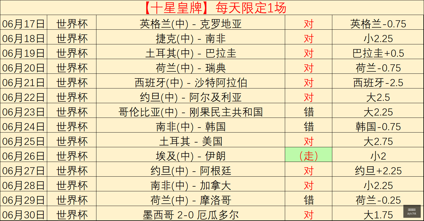 爱游戏体育,爱游戏,爱游戏官网,爱游戏,爱游戏官网,爱游戏体育,爱游戏网页版,爱游戏电脑版,爱游戏官方APP下载