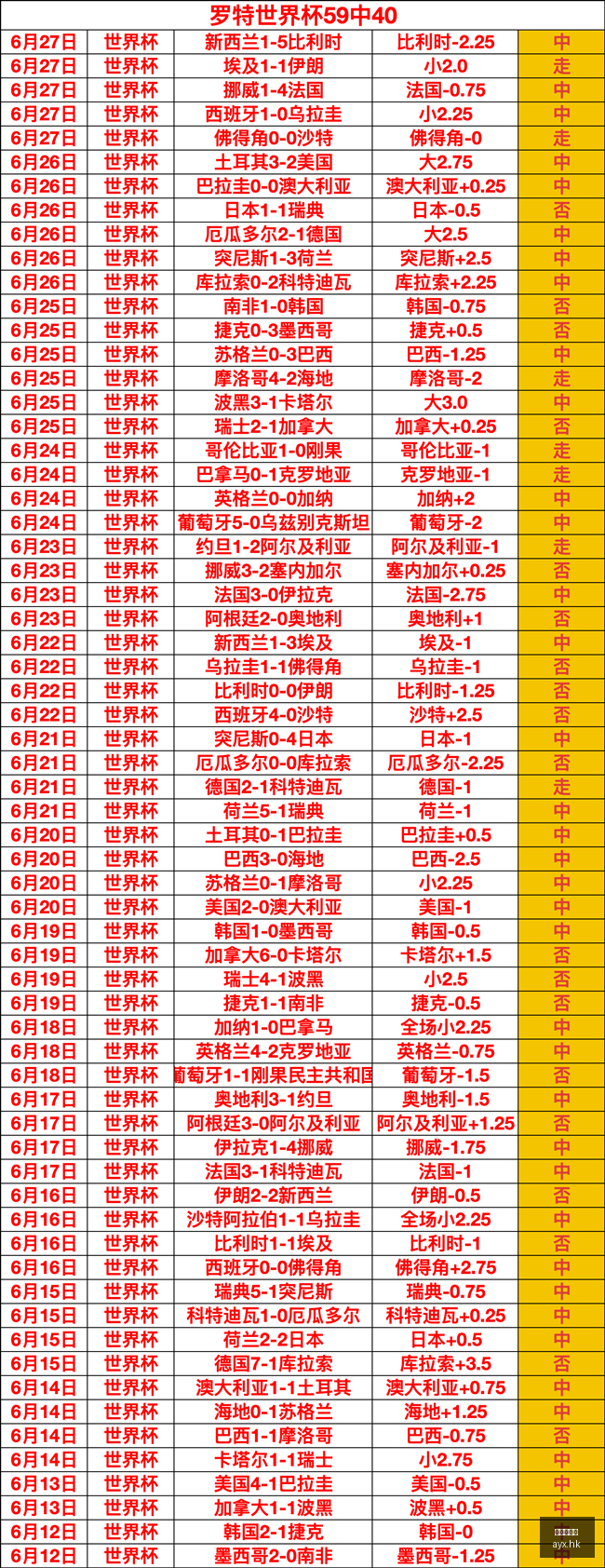爱游戏体育,爱游戏,爱游戏官网,爱游戏,爱游戏官网,爱游戏体育,爱游戏网页版,爱游戏电脑版,爱游戏官方APP下载