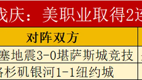 加納喬逆轉戰魯尼，加拉塔薩雷挑戰再燃激情！