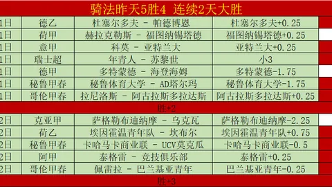 欧冠分析：专家推荐期号比分及胜负解读