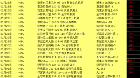 科林·贝尔执掌中国U20女足教鞭