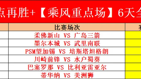 FIFA赛事落幕引FIFA病毒，足彩上期遭遇多冷门