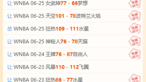赛季前瞻爱游戏官方APP下载：夏季联赛高效射手，表现抢眼，四大赛事预测