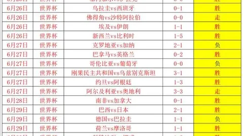 推荐 足球攻略周日韩联赛事前瞻：富川对决首尔，独家分析