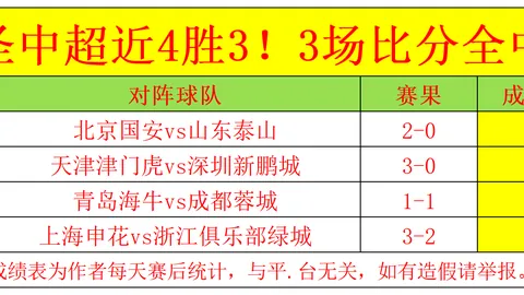爱游戏体育爱游戏官网突发变动引发关注